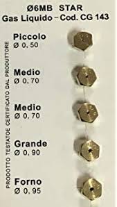 SET UGELLI CUCINA METANO